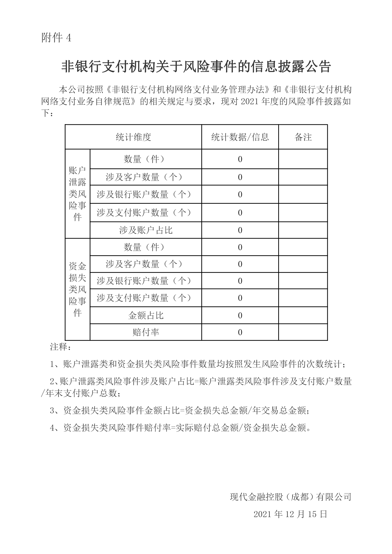 非银行支付机构关于风险事件的信息披露公告